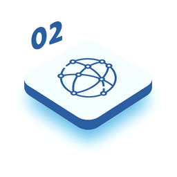 Network-Centric SASE